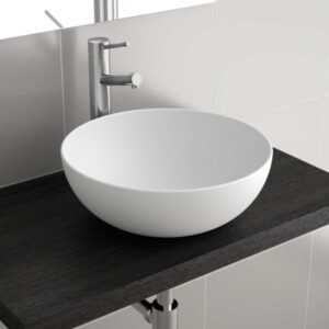 Counter Basins